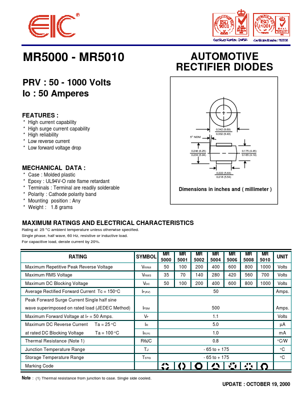 MR5004