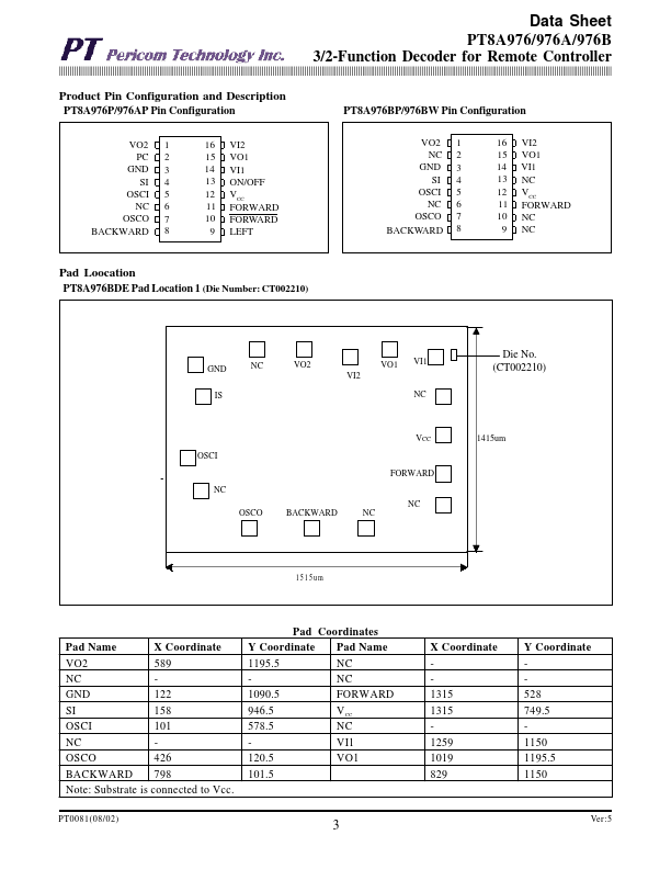 PT8A976