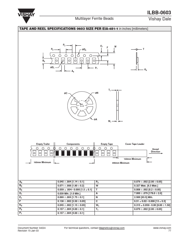 ILBB-0603