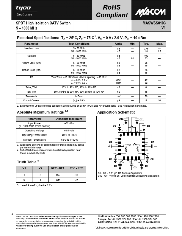 MASWSS0103