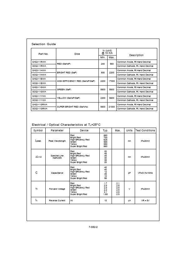 SA52-11