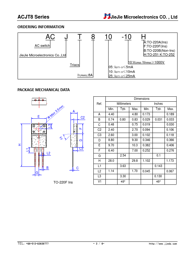 ACJT825