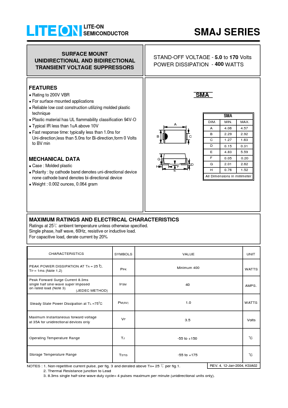 SMAJ100A