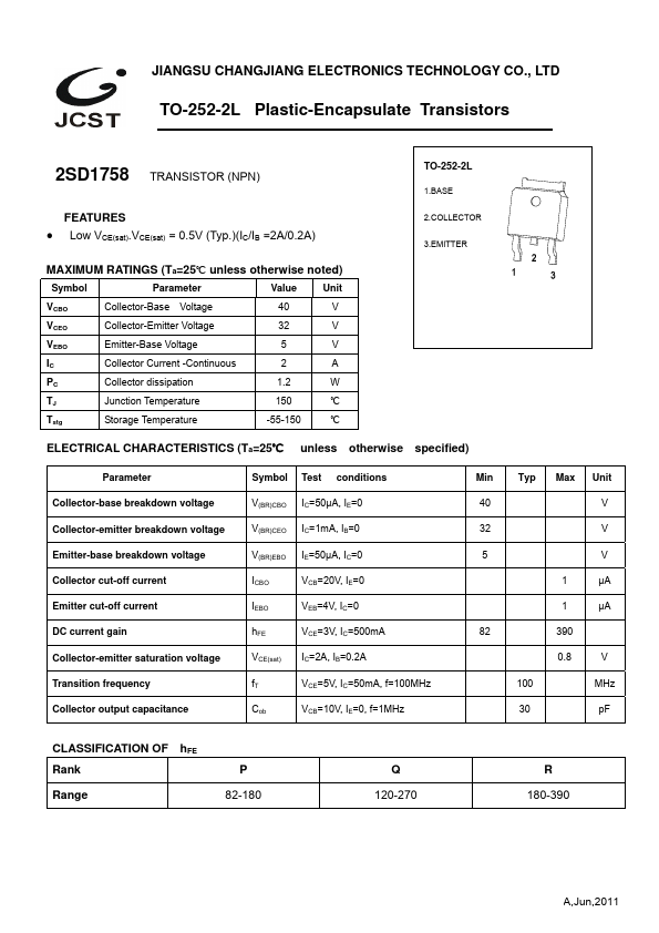 2SD1758