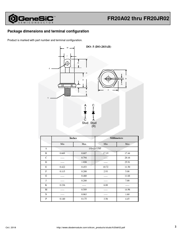 FR20B02