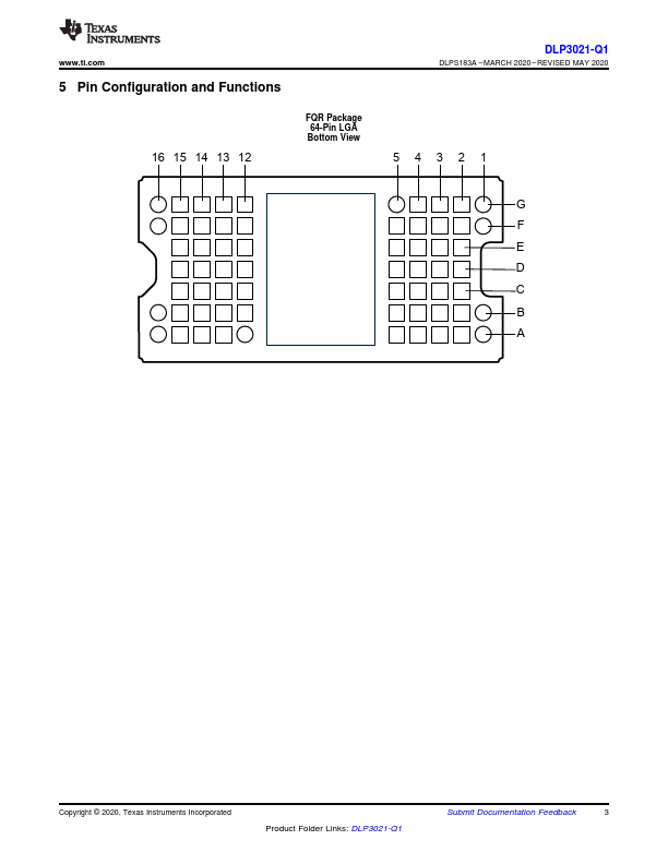 DLP3021-Q1