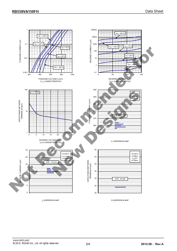 RB558VA150FH