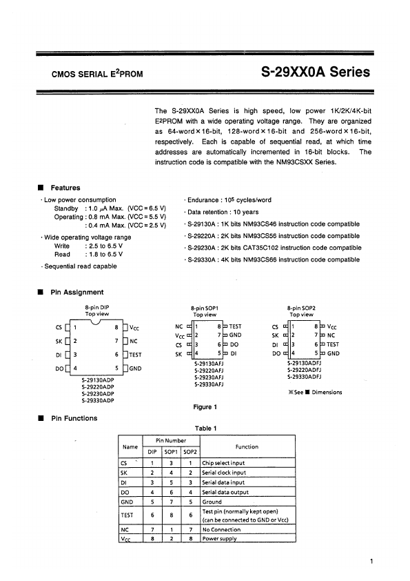 S-29130A