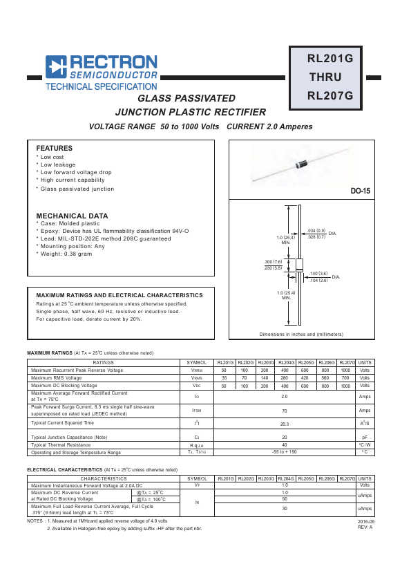 RL204G