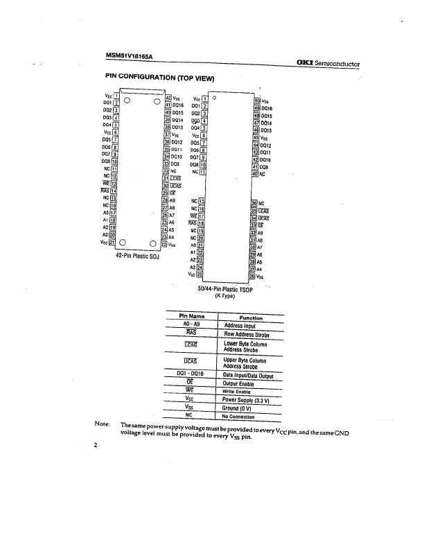 MSM51V18165A