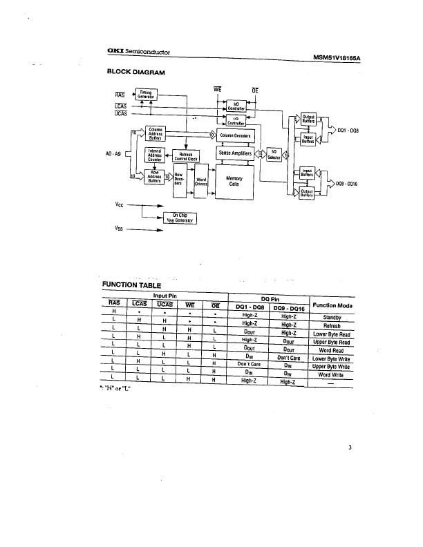 MSM51V18165A