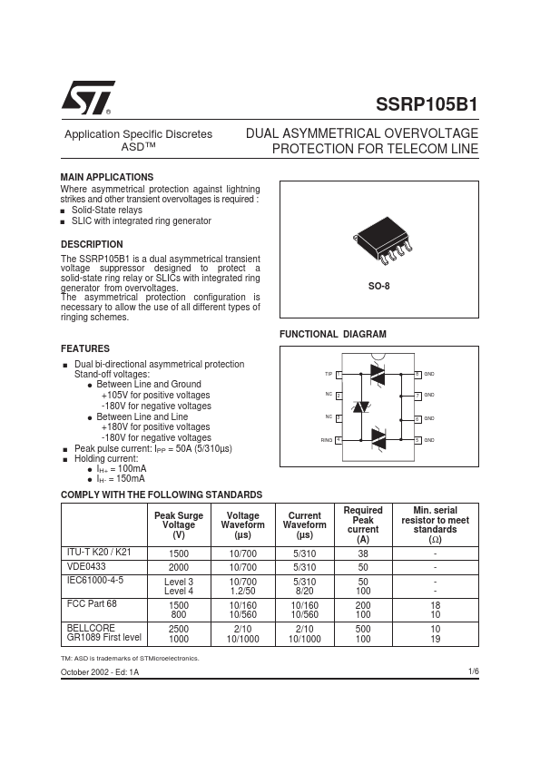 SSRP105B1