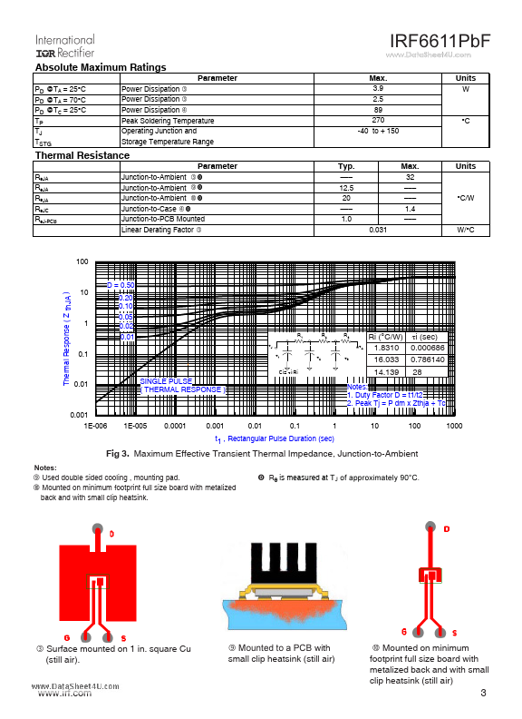 IRF6611PbF