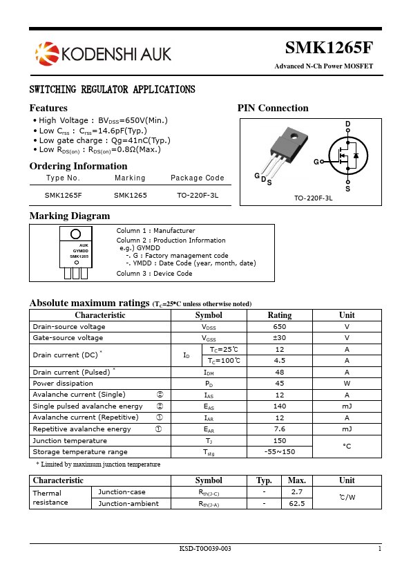 SMK1265F