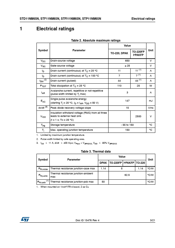 11NM65N