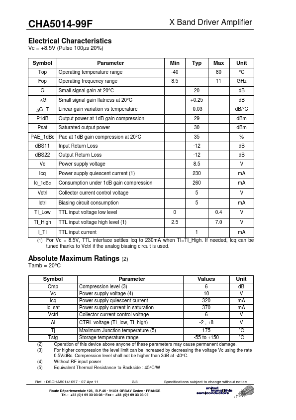 CHA5014-99F