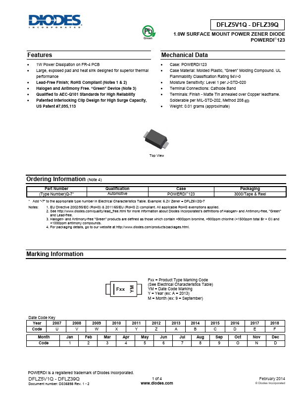 DFLZ20Q