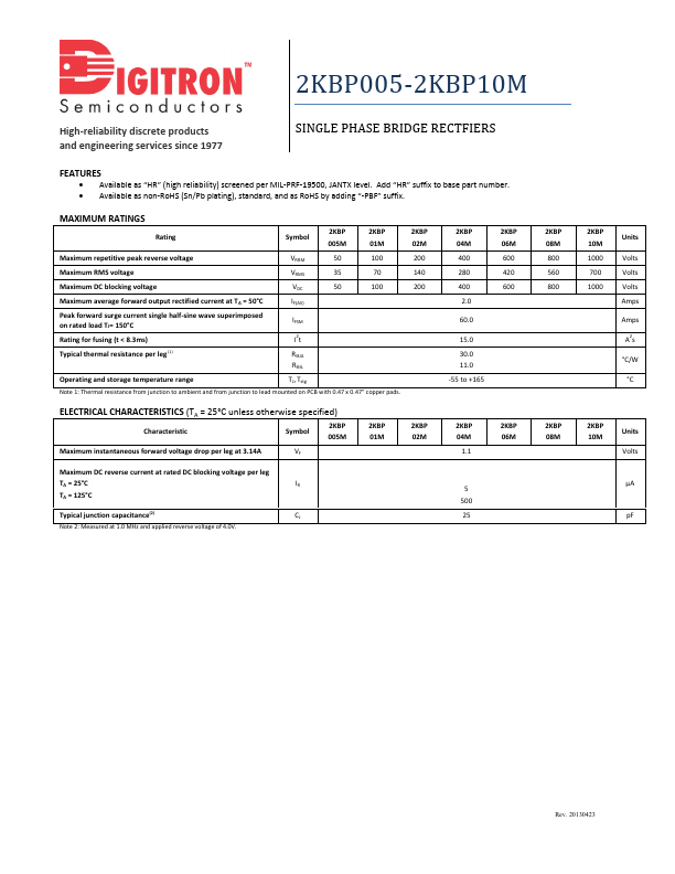 2KBP005M