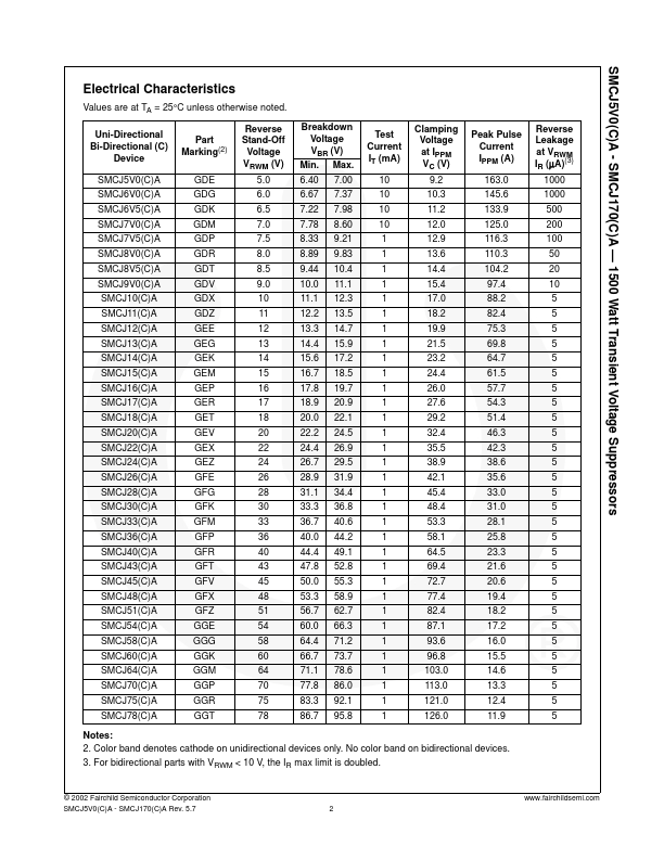 SMCJ110A