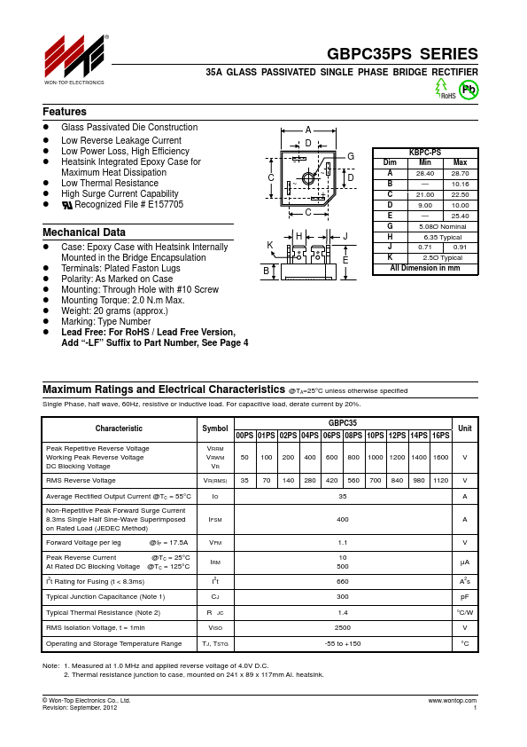 GBPC3501PS