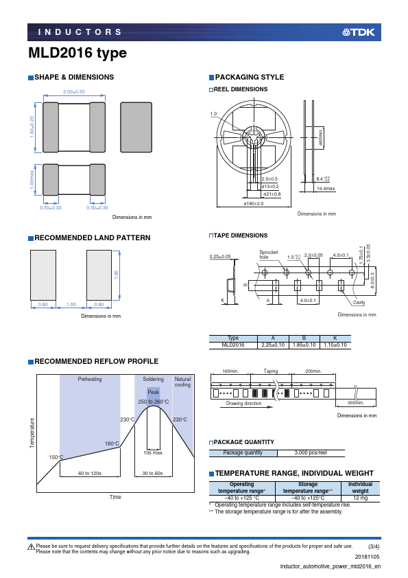 MLD2016S3R3MTD25