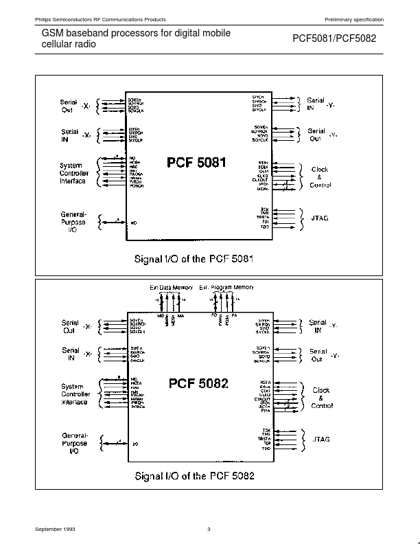 PCF5082