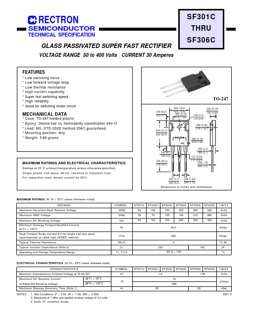 SF305C