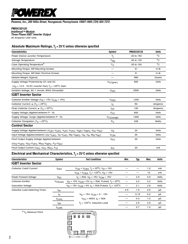 PM50CSD120