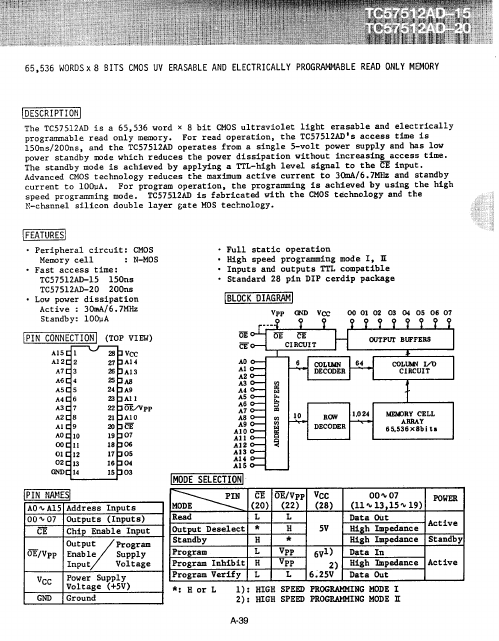 TC57512AD-20