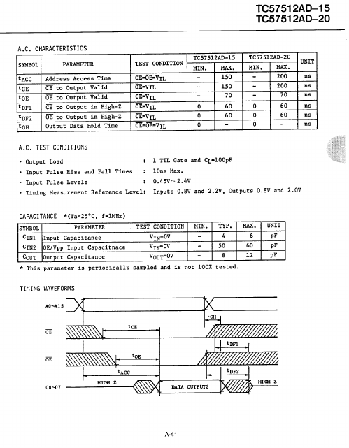 TC57512AD-20