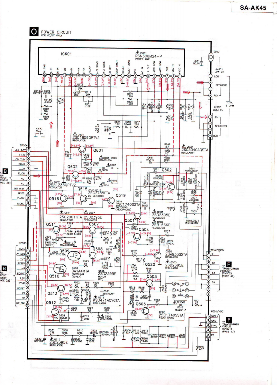 RSN308M24-P