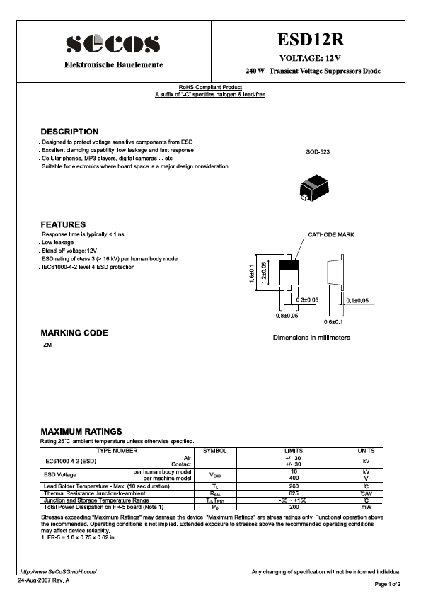 ESD12R