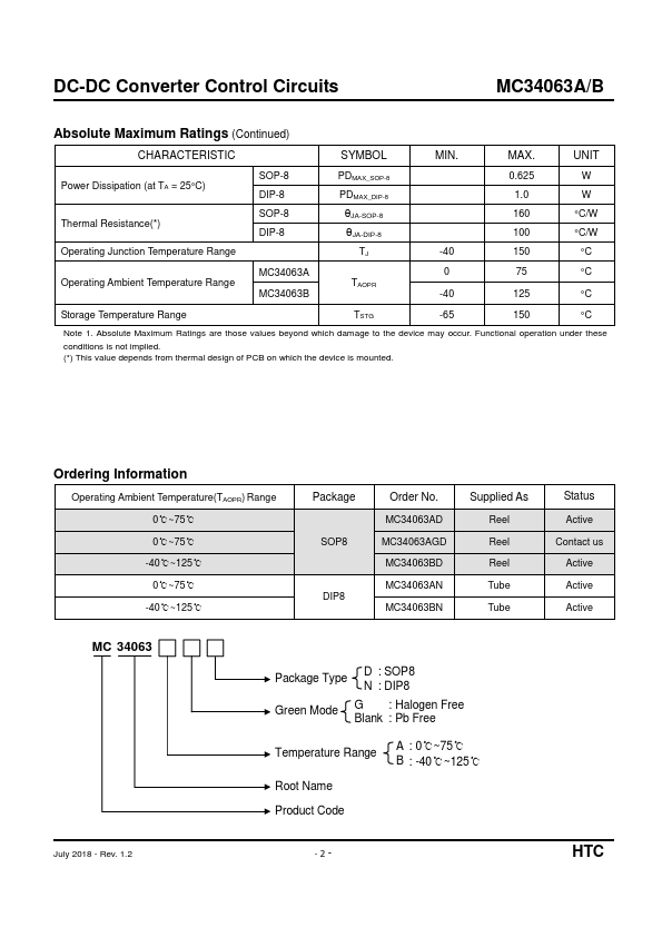 MC34063A