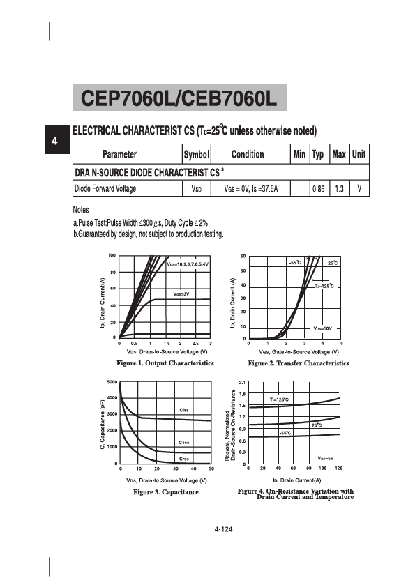 CEP7060L