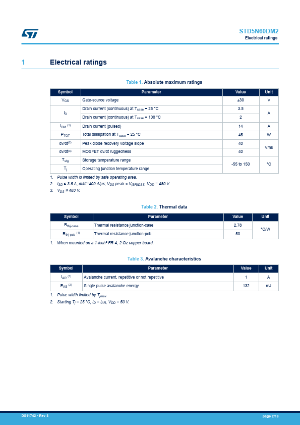 STD5N60DM2