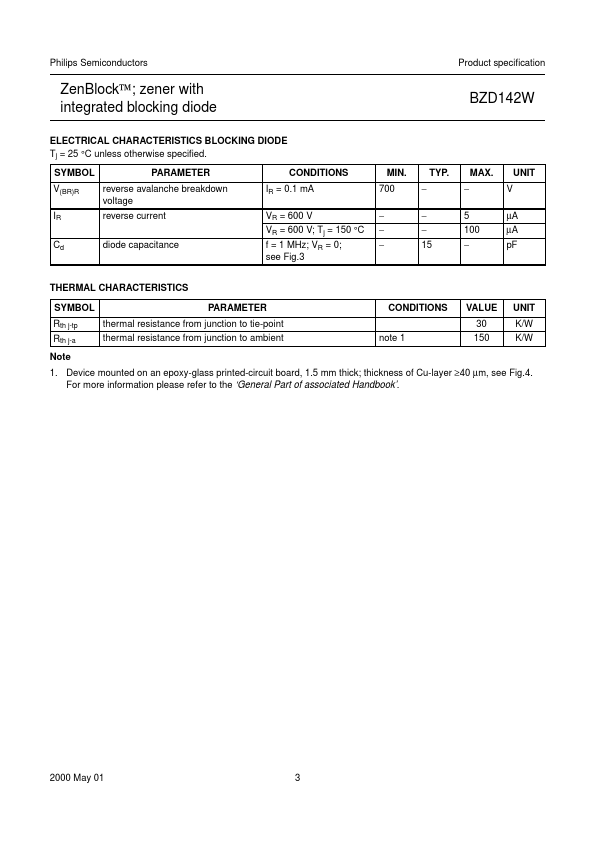 BZD142W-160