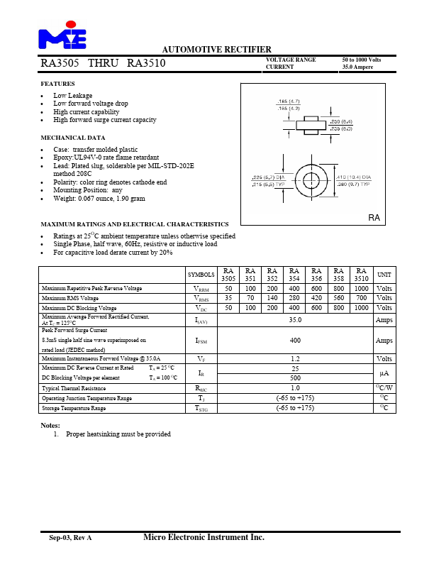 RA3510