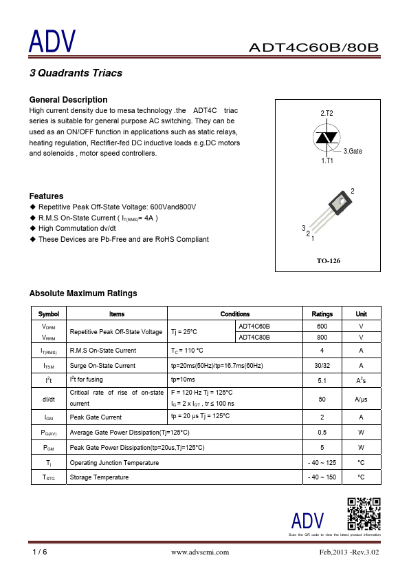 ADT4C60B