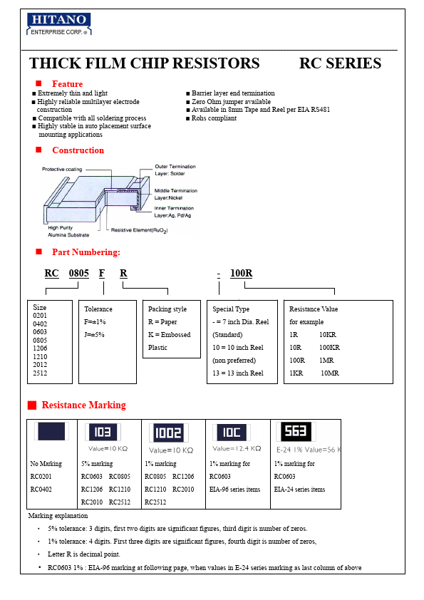 RC0603