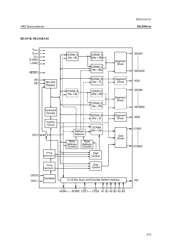 ML9204-02