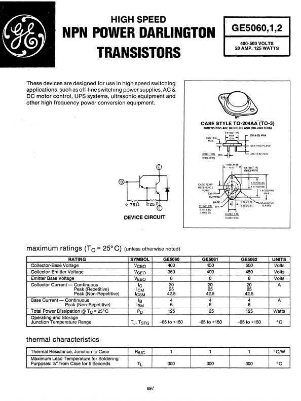 GES061