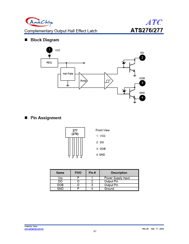 ATS277