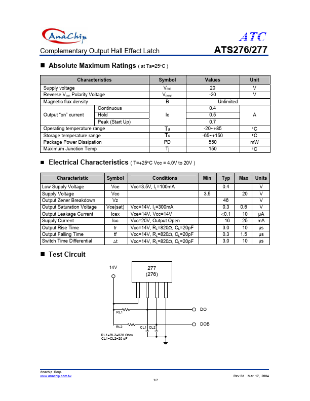 ATS277