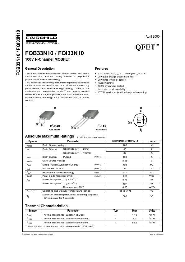 FQB33N10