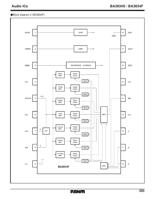 BA3834S