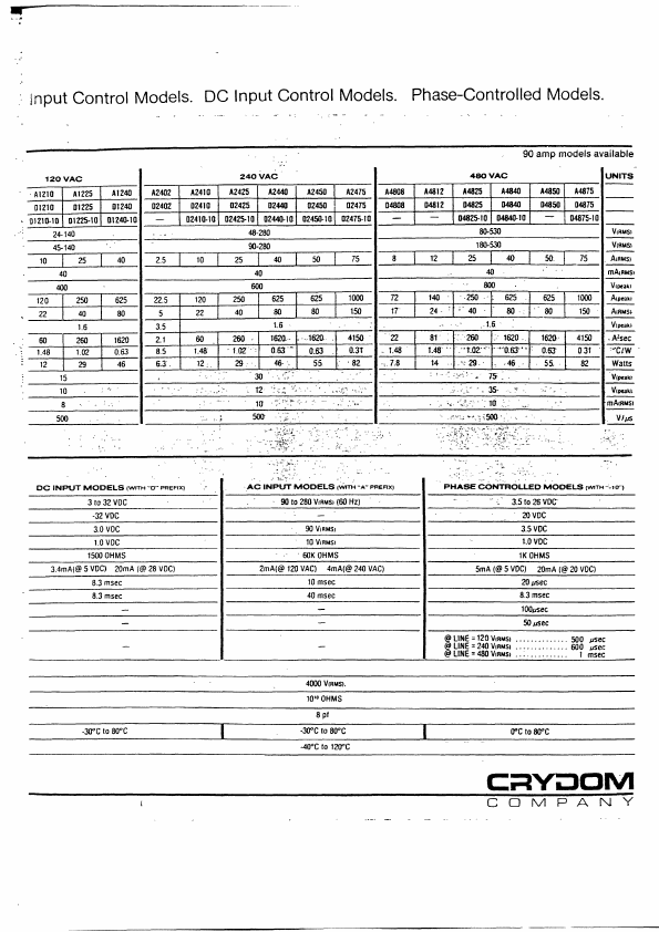 A2450