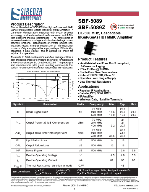 SBF-5089