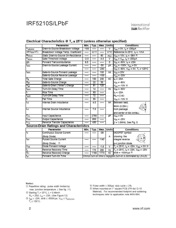 IRF5210LPBF