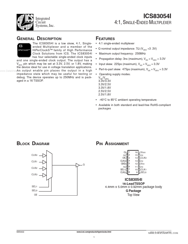 ICS83054I