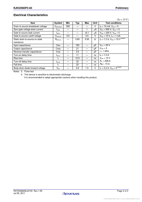 RJK5036DP3-A0